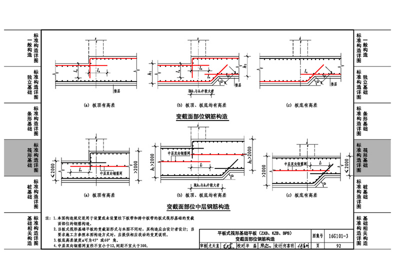 最新建筑结构荷载规范图集解读，应用场景分析及其详细解读（附图集）