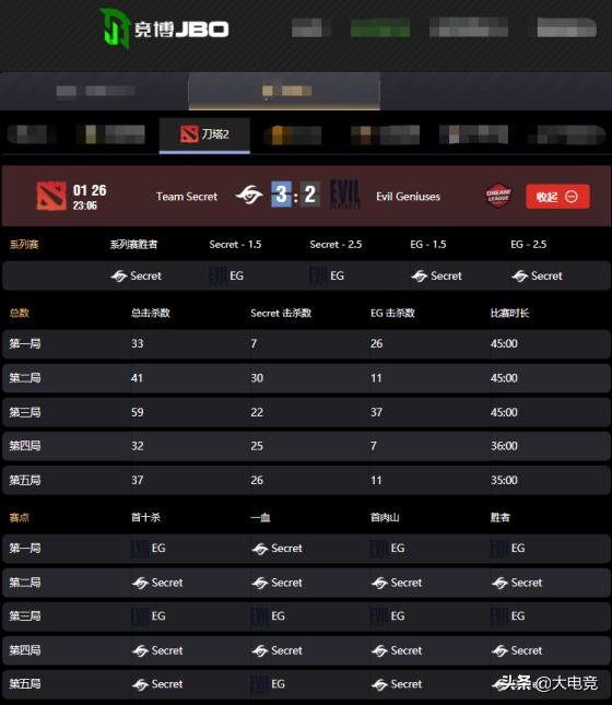 DOTA2最新反和谐措施，游戏生态的积极改变与挑战应对