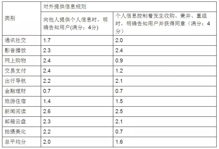 消协最新动态，全面解读消费者权益与市场趋势