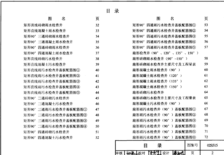 最新给排水标准图集及其应用概览