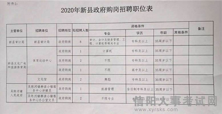 泰州市财政局最新招聘信息全面解析