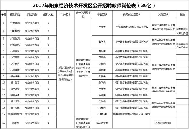 汉台区级托养福利事业单位最新项目及其研究概述