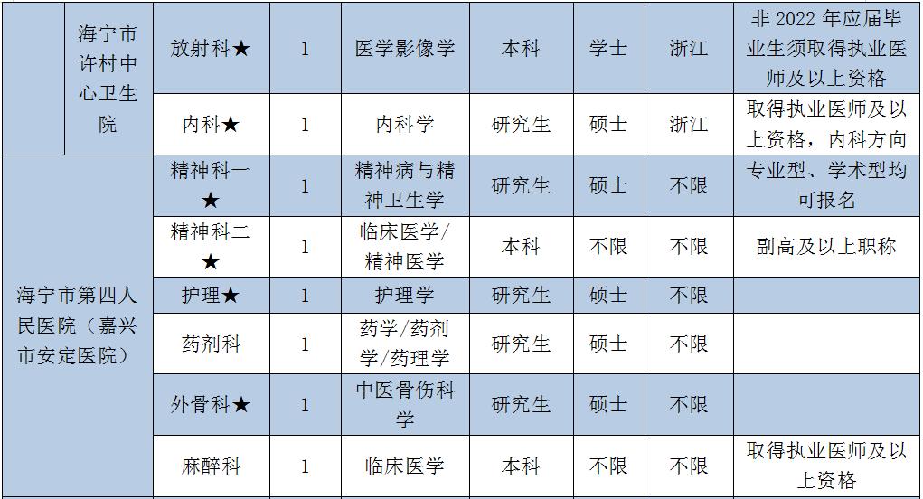 海宁最新招工信息，职业发展的理想选择平台