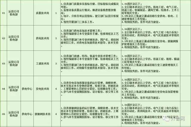 凭祥市特殊教育事业单位最新招聘信息与招聘趋势解析