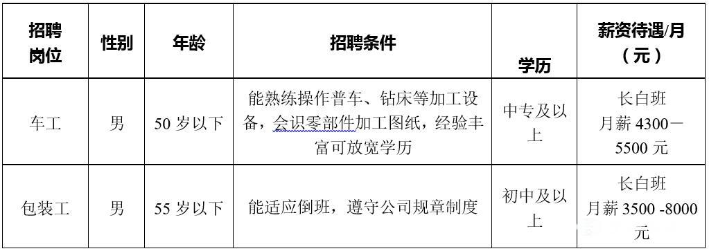 最新莱西叉车工招聘，职业前景、需求与应聘指南全解析