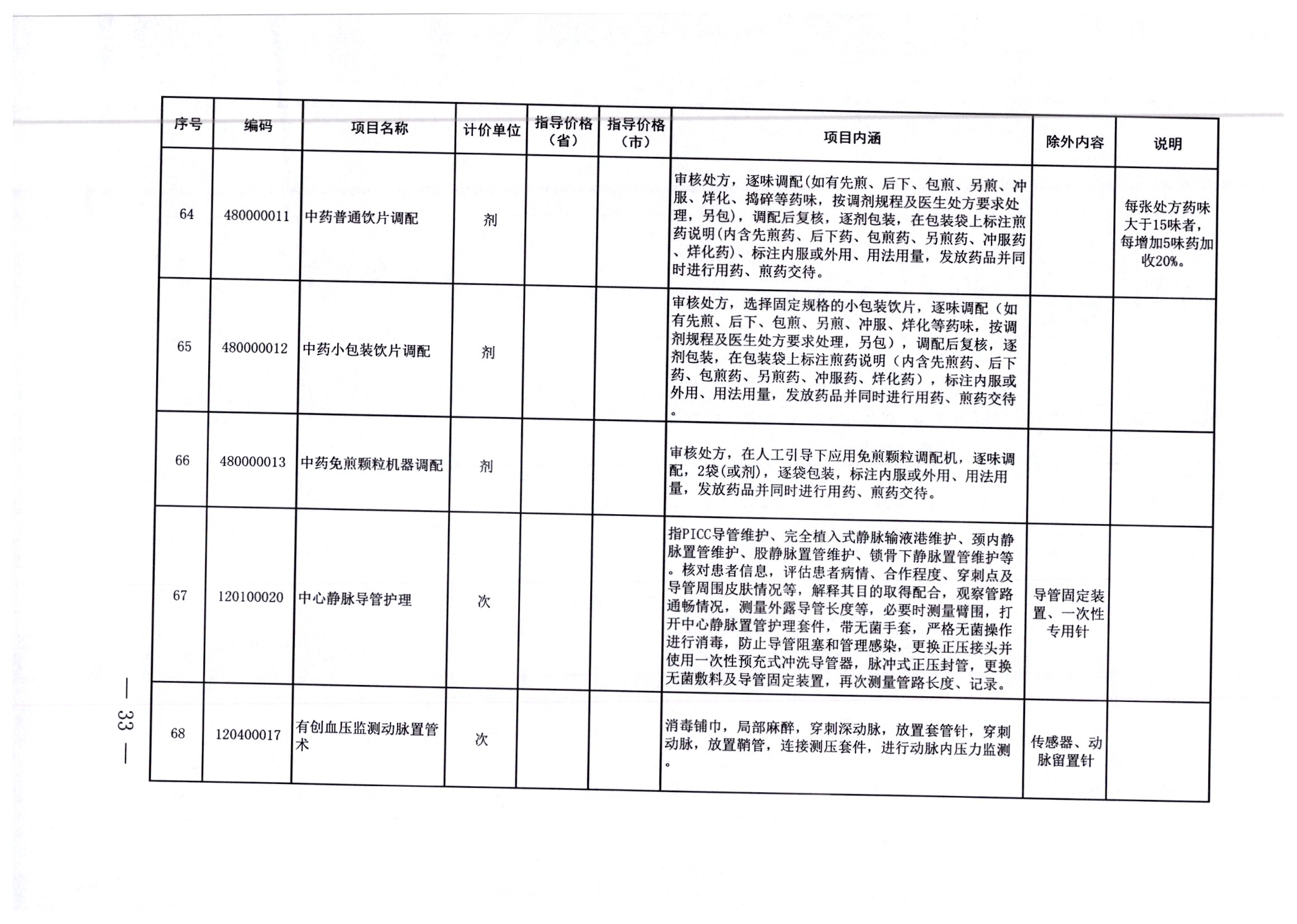 缙云县住房和城乡建设局最新招聘信息汇总